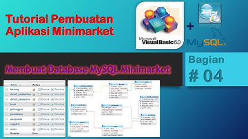 Tahap 04 Membuat Database Minimarket di MySQL