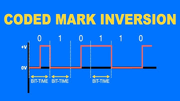 Coded Mark Inversion (CMI) Explained