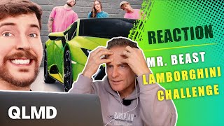 Lamborghini geschenkt?? 🤯 MrBeast Reaction | Matthias Malmedie