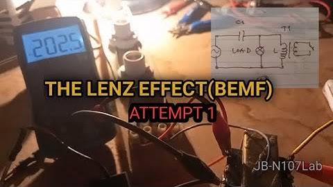 #1 THE LENZ EFFECT (BEMF)