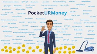 Pocketurmoney- A 24*7 Aws Cloud Cost/ Compliance & Availability Management Tool Built At Paytm Scale