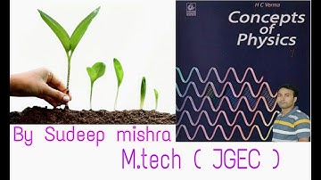 H C VERMA SOLUTION  CHAPTER 12  QUESTION NO  11 TO 13,SHM