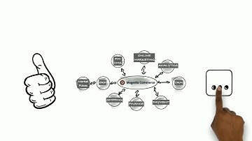 Pacemaker - What is it?