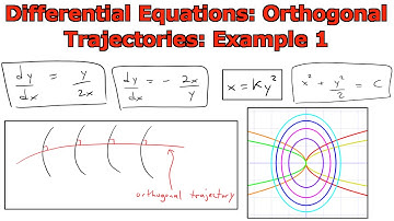 Differential Equations: Orthogonal Trajectories: Example 1