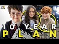 HBO’s Harry Potter Reboot: Release, Casting &amp; More