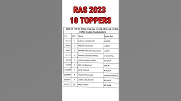 RAS 2023 Toppers. RAS 2023 Result #rasresult