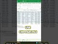 Extract Only the Columns You Need with CHOOSECOLS #excel #spreadsheetmagic #learnexcel