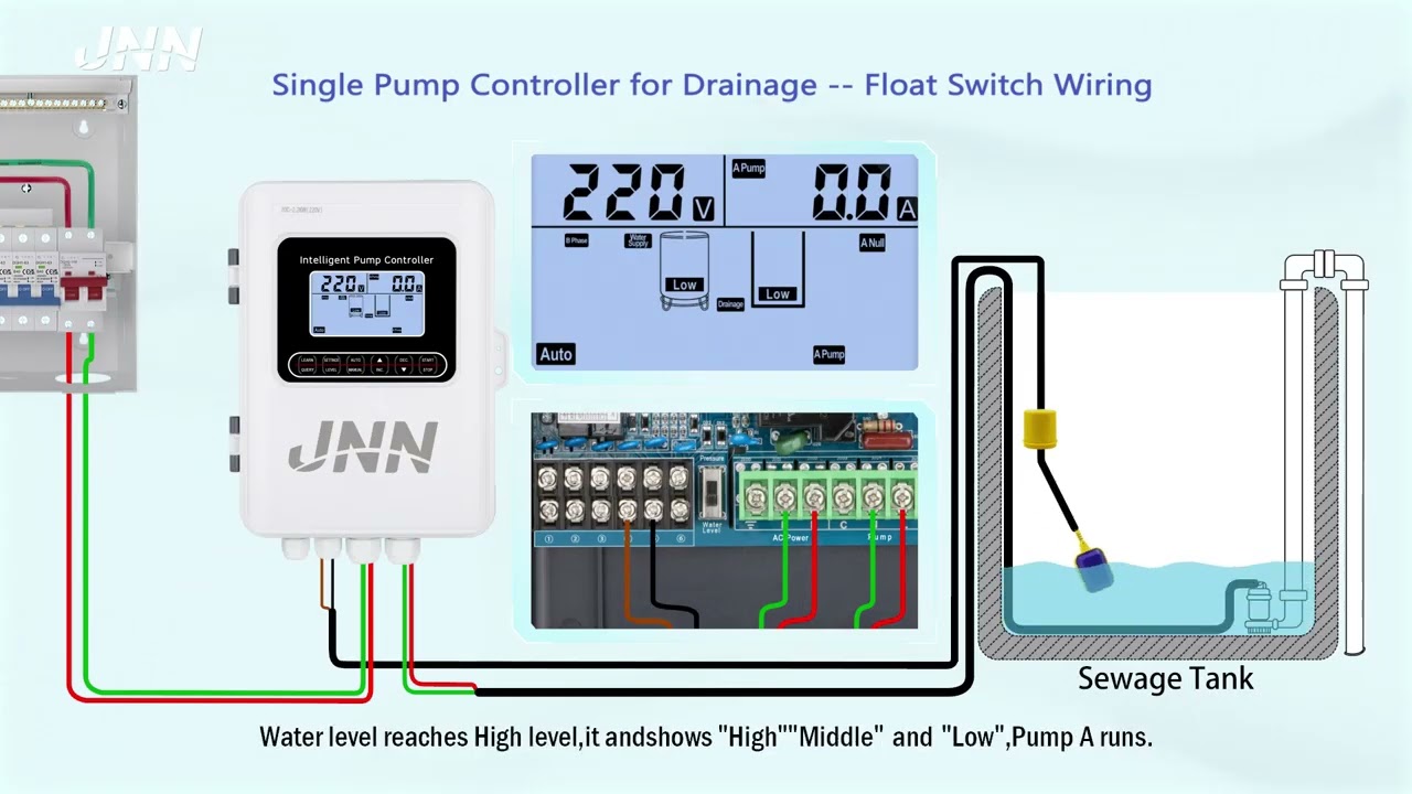 20C Single Pump Controller for Drainage -- Float Switch Wiring
