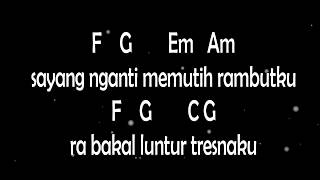 Download Lagu KUNCI GITAR VIA VALEN SAYANG Download Lagu KUNCI GITAR VIA VALEN SAYANG