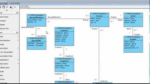Generate Business Keys in Hibernate