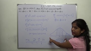 Q23 IIT JAM Mathematical Statistics 2018 in Hindi