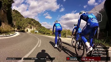 Calpe Cycling workout, training around Calpe to port the Sa Creueta (Collado de Bixauca ). 2-H+