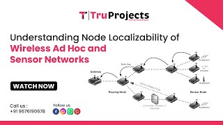 Understanding Node Localizability of Wireless Ad Hoc and Sensor Networks   major projects hyderabad