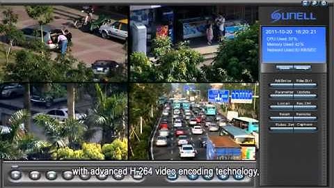 Company Introduction Sunell Promo