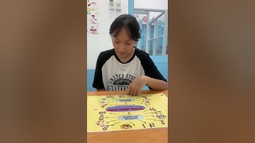 Tiếng Anh Giao Tiếp Phan Thiết: Lili practices talking about Plans