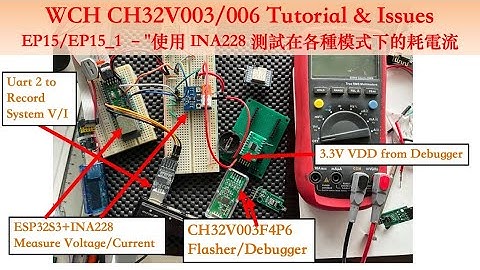WCH CH32V003/006 Tutorial & Issues EP15_1 – Measuring the Power Consumption  Using the INA228