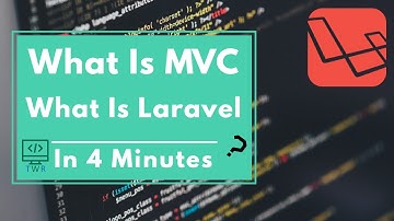 What Is Laravel? How MVC Works? HINDI |