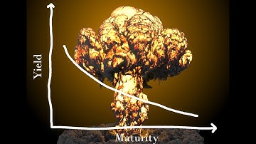 The Inverted Yield Curve Explained: The Accurate Recession Predictor