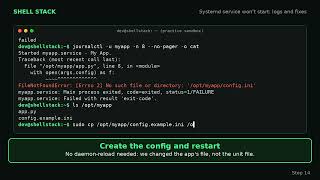 Systemd service won't start Read the logs and fix it (complete guide)
