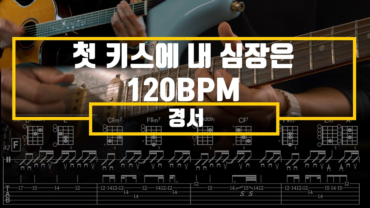 - 120BPM Guitar TAB by
