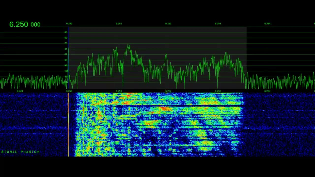Russian Military Music Loop 6250 kHz | Signal Phantom