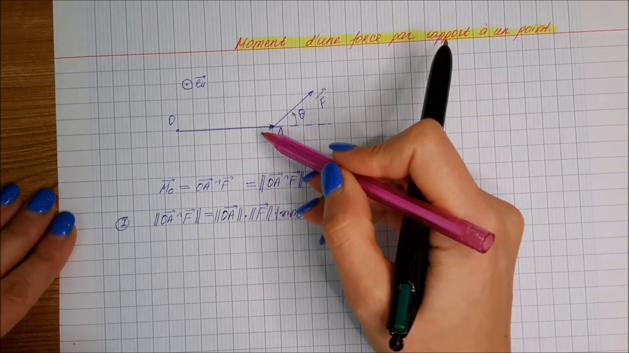 Moment d'une force par rapport à un point