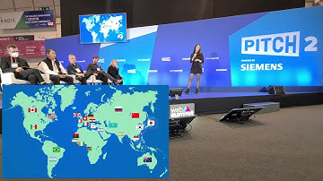 Vii Events PITCH Web Summit 2021 | 3D 360° Virtual & Hybrid Events Platform