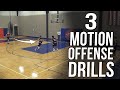 3 Motion Offense Drills - How To Coach Screening & Cutting