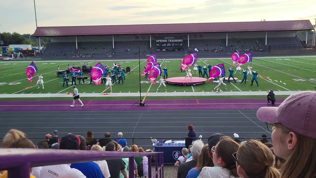 RiB 2025 Multiplicity - Premier