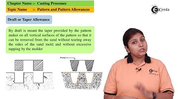 Pattern and Pattern Allowances - Metal Casting - Production Process 1