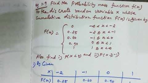 12th Std Ex-11.2 (example-11.9).mp4