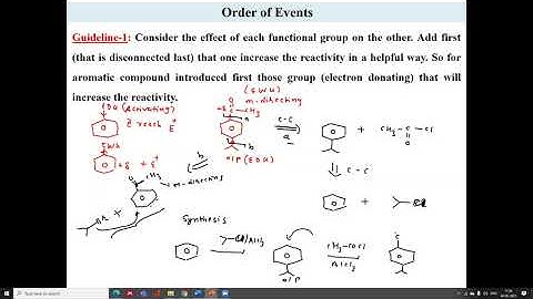 Part 2 -Disconnection Approach