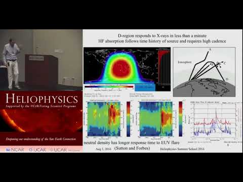 Geomagnetic Storms and Their Effects on ITM #1 | Timothy Fuller-Rowell