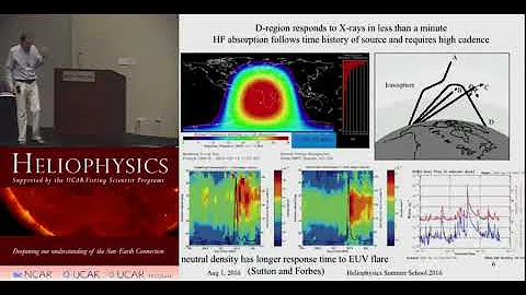 Geomagnetic Storms and Their Effects on ITM #1 | T...