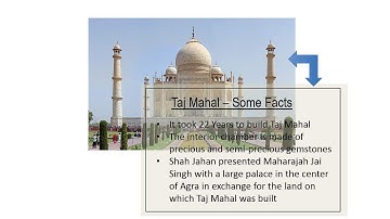 How to Create Hover Over Effect with PowerPoint Animation