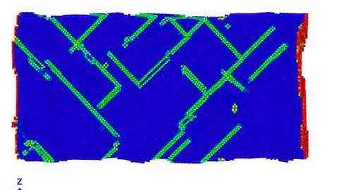 Dislocation Movement in 316L type Austenitic Stainless steel