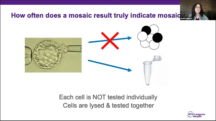 1000 mosaic embryos and more: status update on PGT...