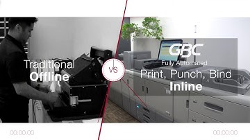 GBC StreamWire - Automated Inline Twinloop Wire Binding