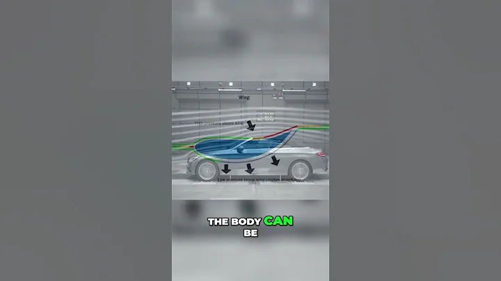 Race Car Speeds  The Science of Downforce Explained