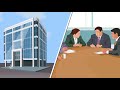 Types of Interview (Bangla) | ইন্টারভিউ এর প্রকারভেদ