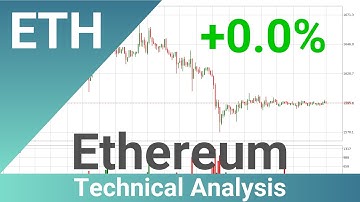 Daily Update Ethereum | How To Read/Understand Technical Trend Analysis? | FAST&CLEAR | 24.Sep.2023