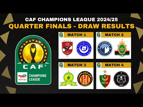 CAF Champions League
