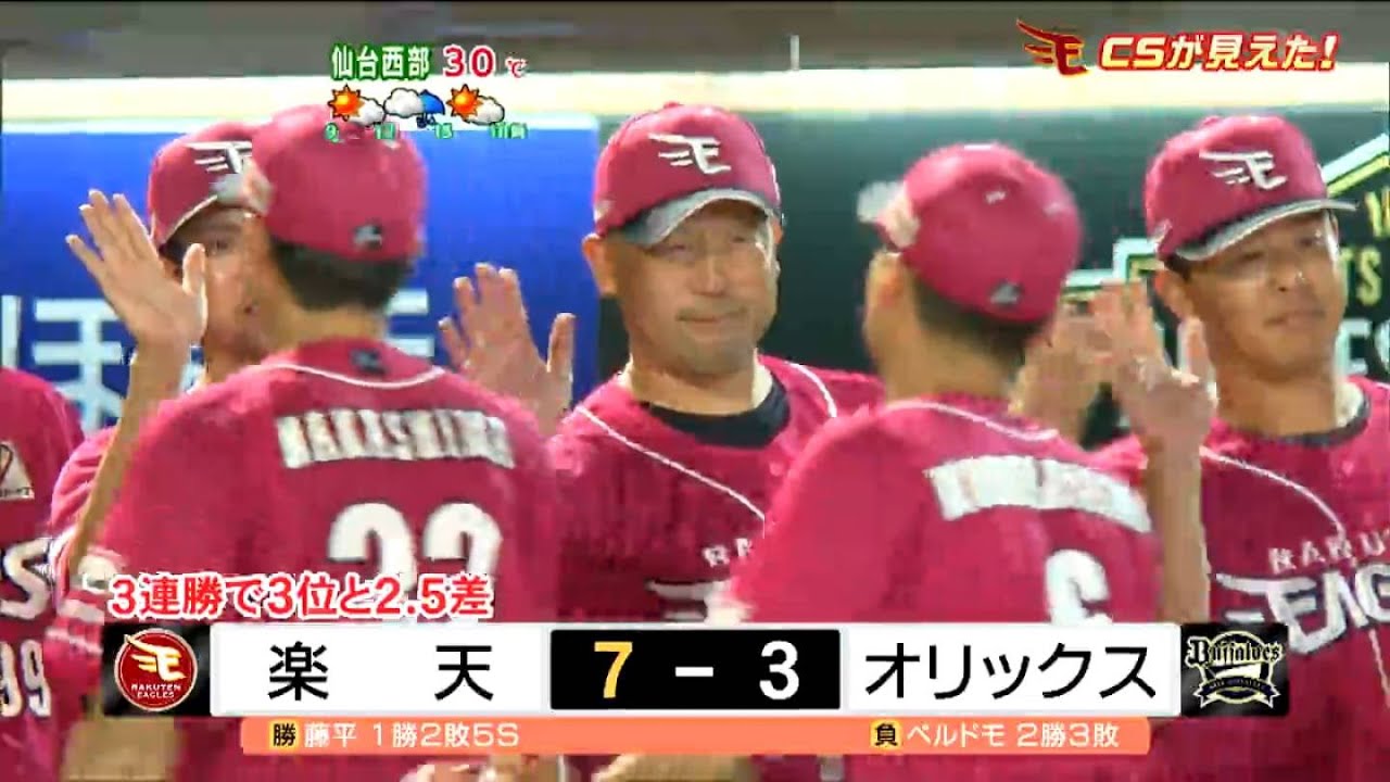 3連休☆7月16日（土）・楽天イーグルスvsオリックス戦