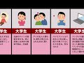 カズレーザーの生い立ち(一問一答、名言、ひろゆき)