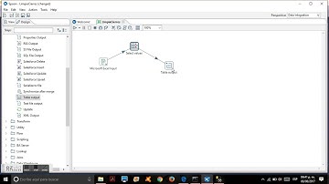 conectar Microsoft Sql Server y Pentaho Data Integration