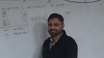 A simple RISC processor design - 2, Computer Architecture Lec 06 / 30