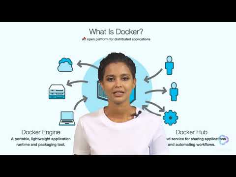 वीडियो: डॉकर क्या है यह कैसे काम करता है?