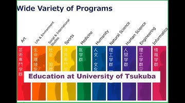 Education at University of Tsukuba