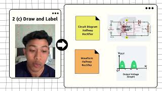 Presentation EOC (SEMICONDUCTOR DEVICES)
