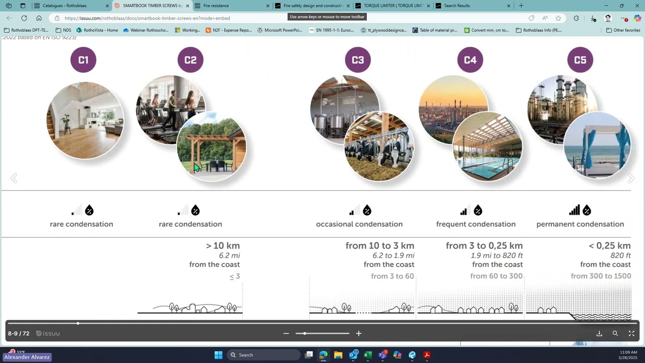 Maximizing Efficiency with the Rothoblaas Smartbook for Screws - 1E - May 28, 2025